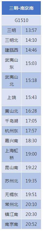 上海黄山高铁什么时候通车,黄山高铁到上海全部班时刻表