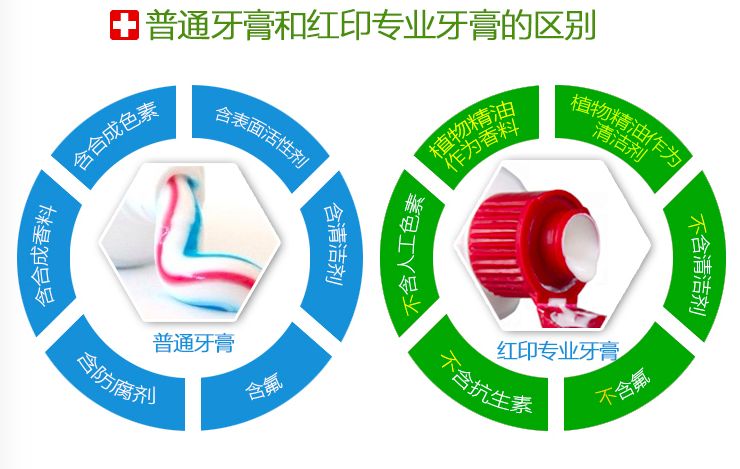 花了一万元做牙齿很难看,牙齿美白真正有用的牙膏