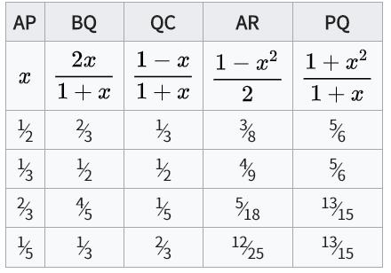 史上最全折纸技巧纸飞机,史上最强纸飞机折纸教程
