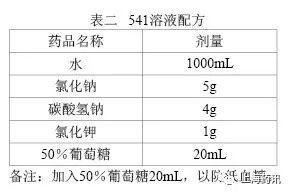 苍蝇蚊子传播疾病,苍蝇传播疾病有哪些