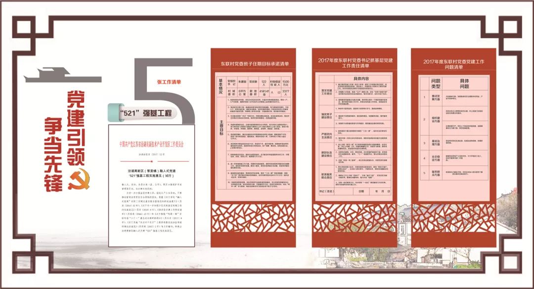 助力新征程,521砥砺前行