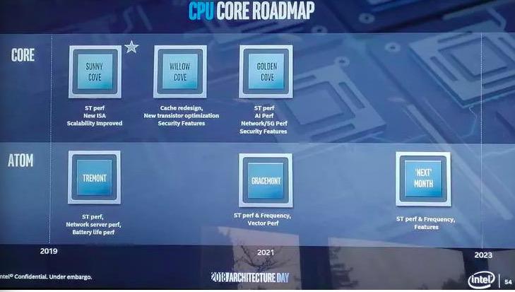德国内政部声援华为;知乎被曝紧急大裁员;高通指苹果继续在华销售手机是违法行为|雷锋早报