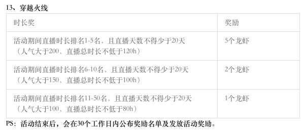 直播游戏主播招募,游戏主播招募直播间