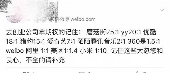 蘑菇街创始人老板,蘑菇街创始人员工