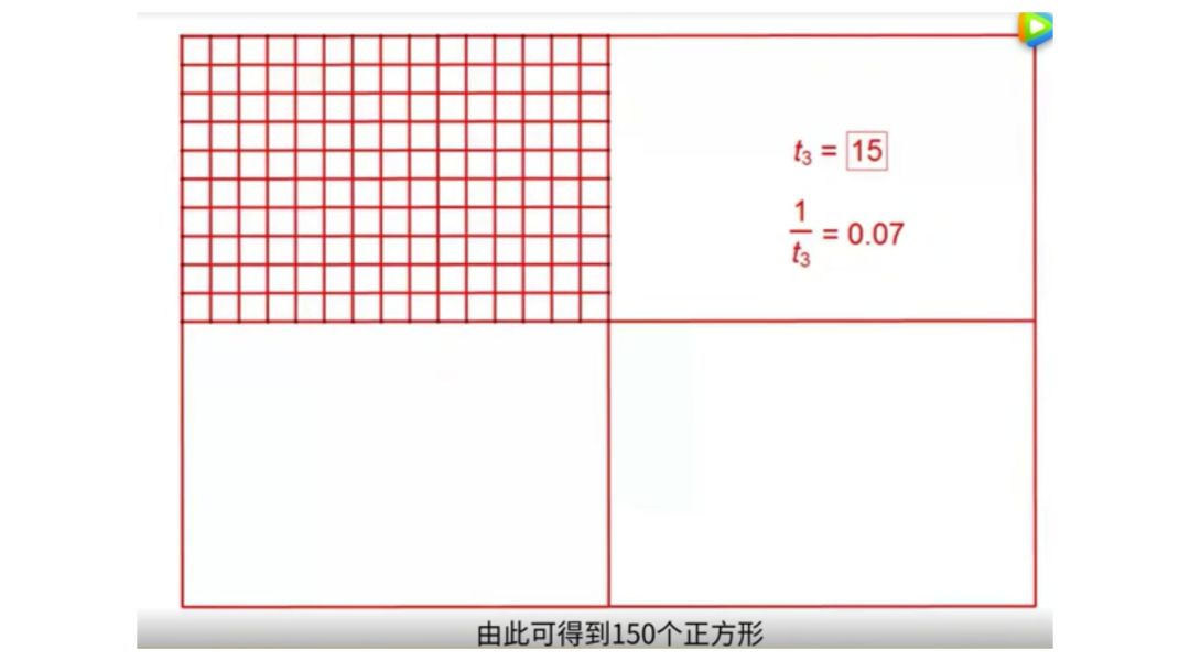五星红旗怎么打出来,五星红旗当年设计了多少幅