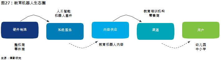 中国教育发展报告2017 (教育蓝皮书中国教育发展报告2018)