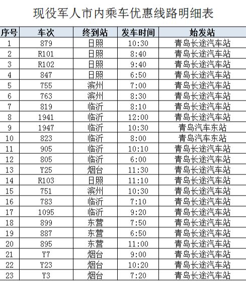 护照有效期不到1年可以出境吗,护照有效期不足6个月怎么出境