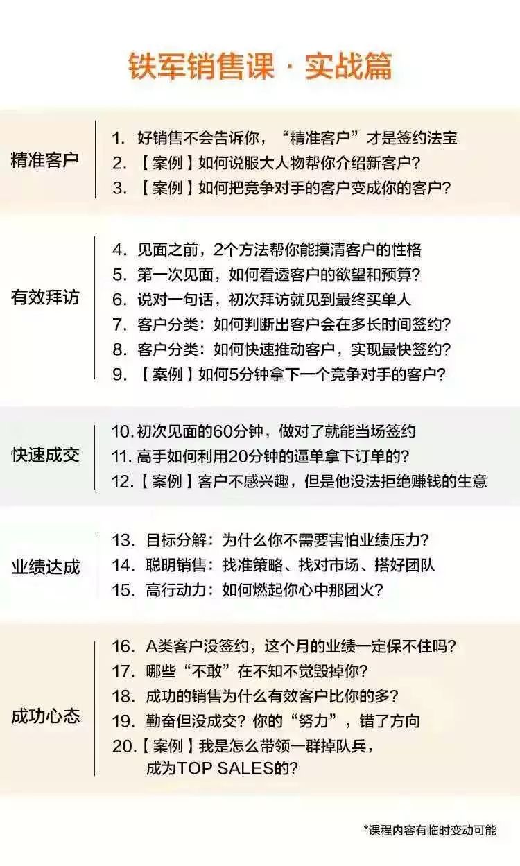 阿里铁军销售内训课程,阿里销售铁军打造秘籍