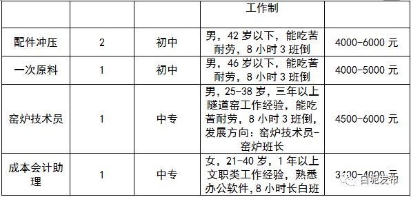 涓夋按浜烘皯鍖婚櫌鎷涜仒,涓夋按鏂板煄鍖婚櫌鎷涜仒