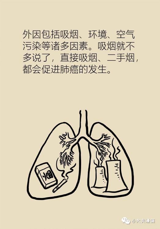 肺部有结节是肺癌的几率是多少,肺部有结节是肺癌的几率达到多少