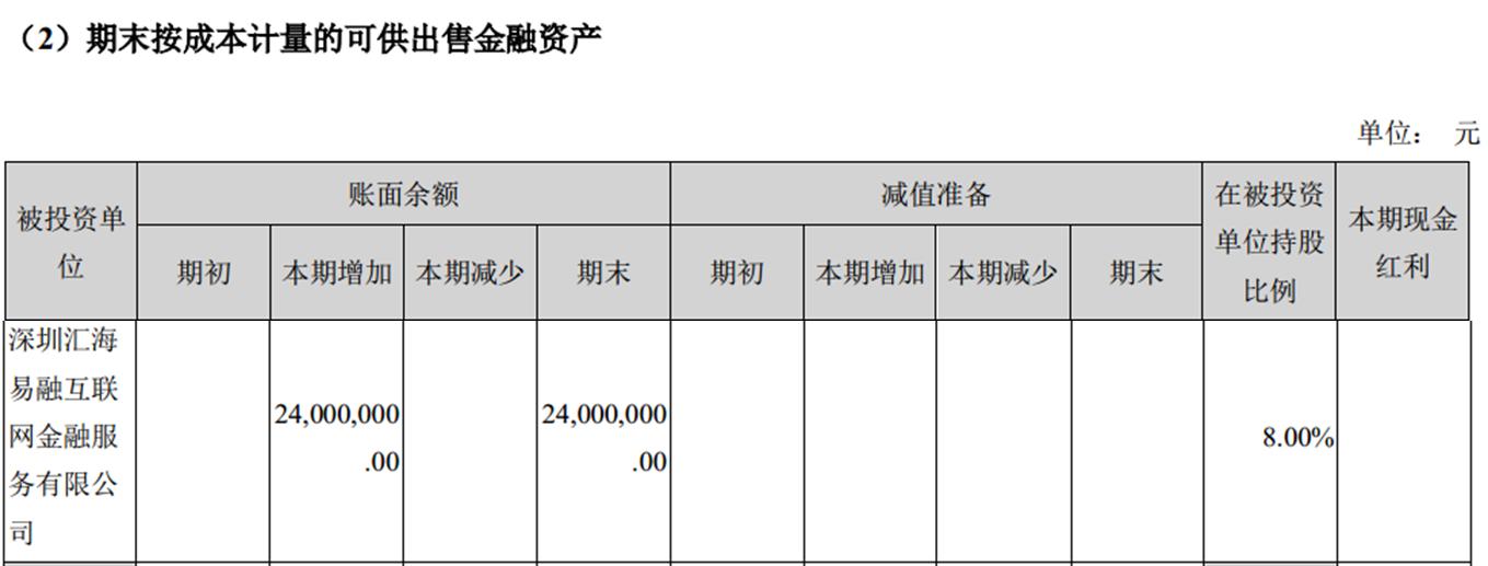 e融所是网贷公司吗,e融所是什么平台