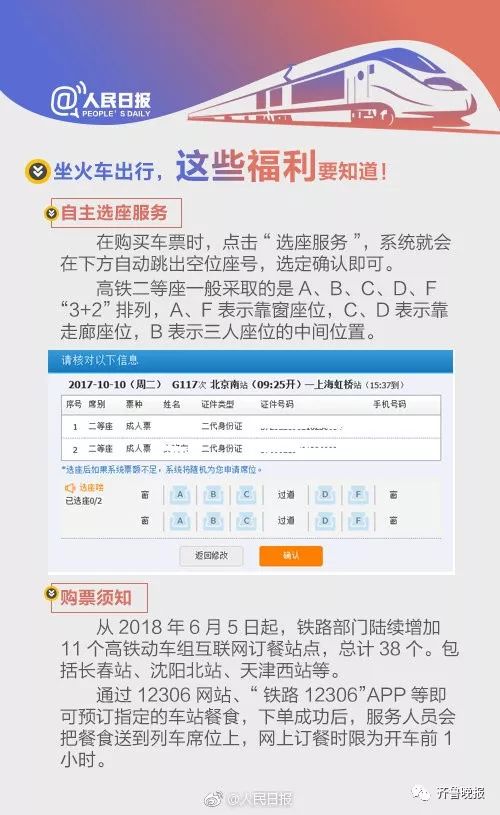 12306全天抢票春运回家会快吗,12306春运火车票自动抢票