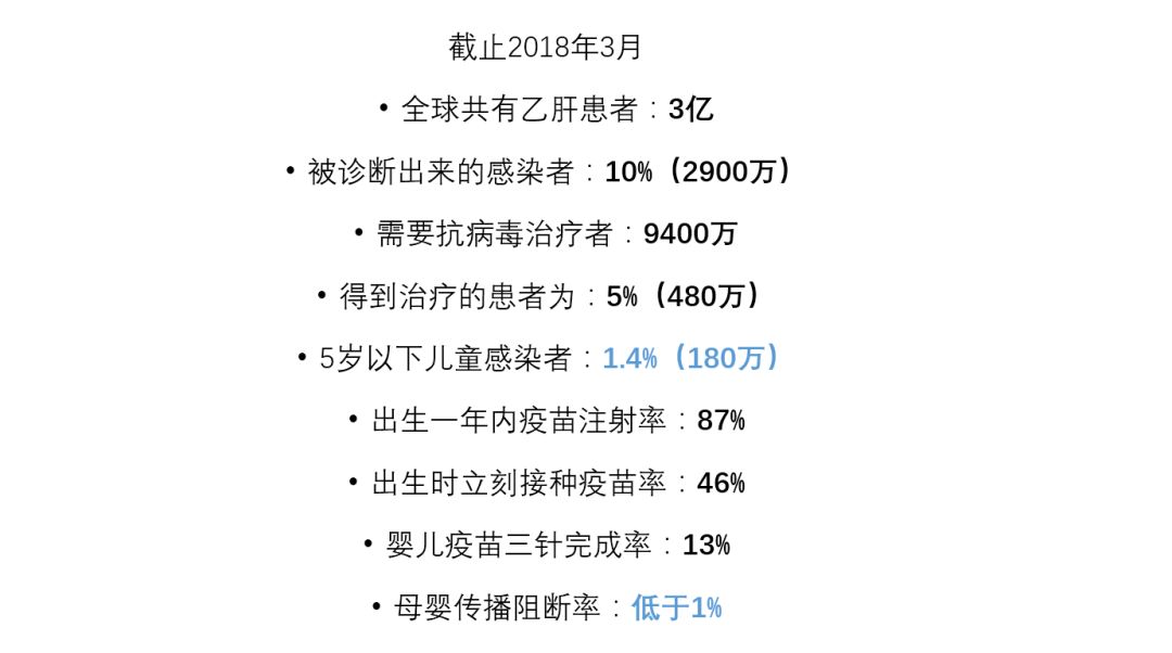 传染病医院首例乙肝母婴阻断成功,乙肝感染孕产妇的治疗原则