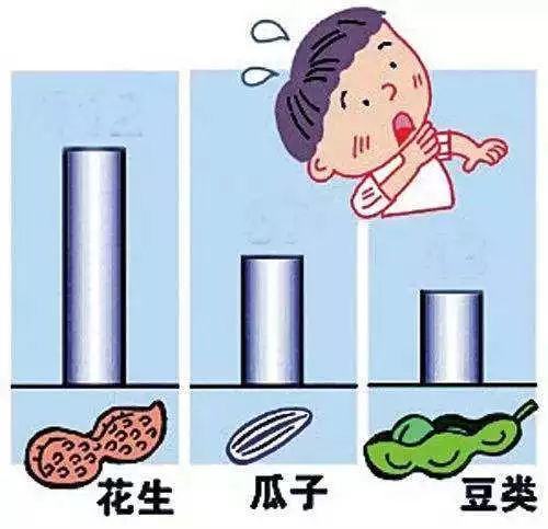 耳鼻喉的耳异物科普小知识,耳鼻喉科脓性中耳炎怎么检查