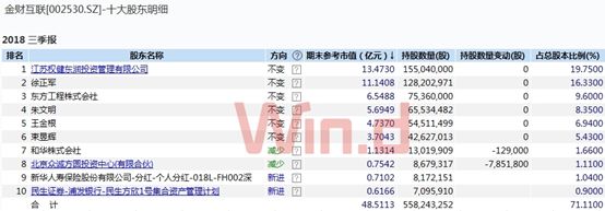 权健盈利,权健事件的背后的反思