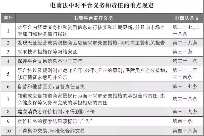 微商代购什么时候可以做,再见微商代购是真的吗
