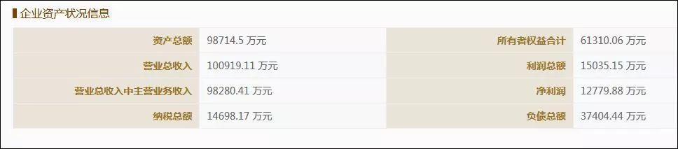权健老总犯啥罪了,权健老总的现状