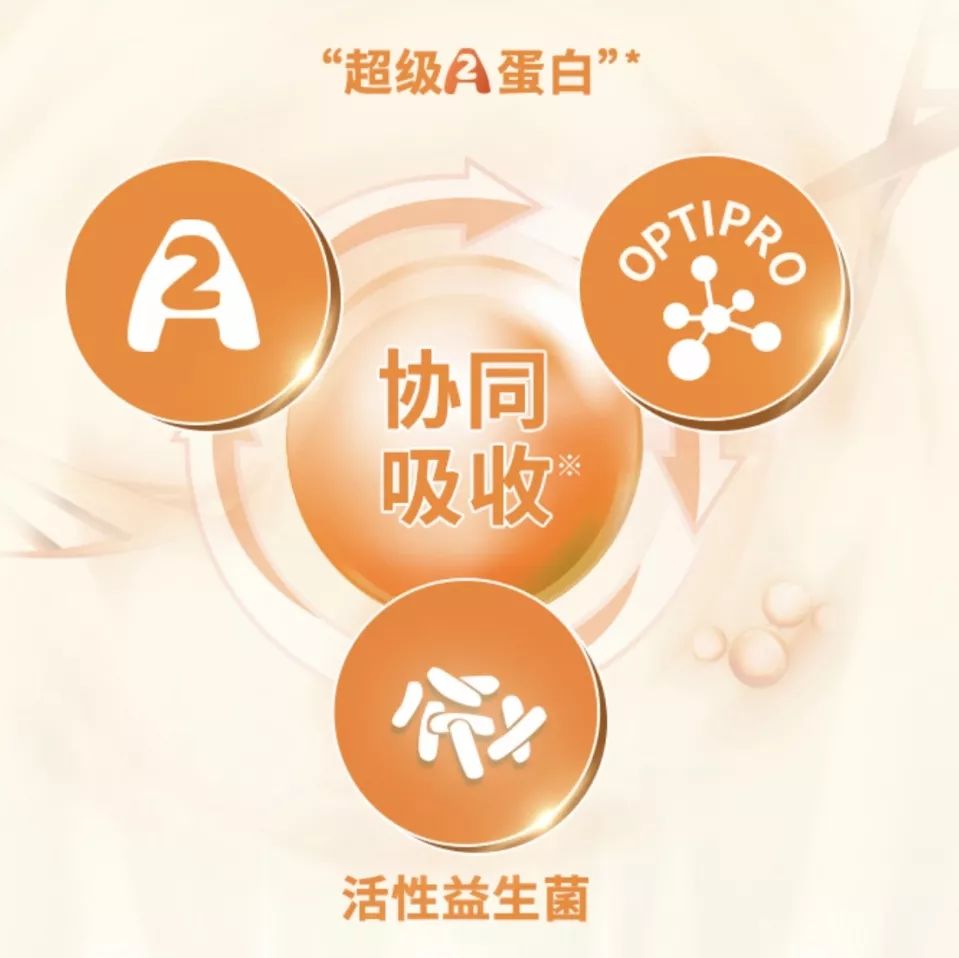 宝宝肠胃闹脾气？这口“黑锅”，你还是背上吧！