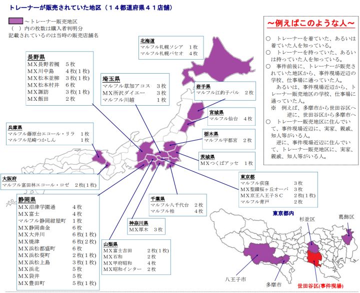 世田谷一家灭门案,世田谷一家灭门悬案凶手