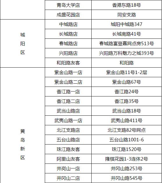 青岛琴岛通全国能通吗,青岛琴岛通卡新消息