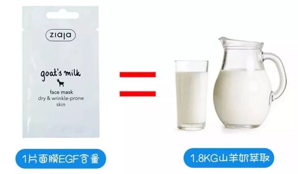 山羊奶面膜好用吗,不到5块一片的面膜