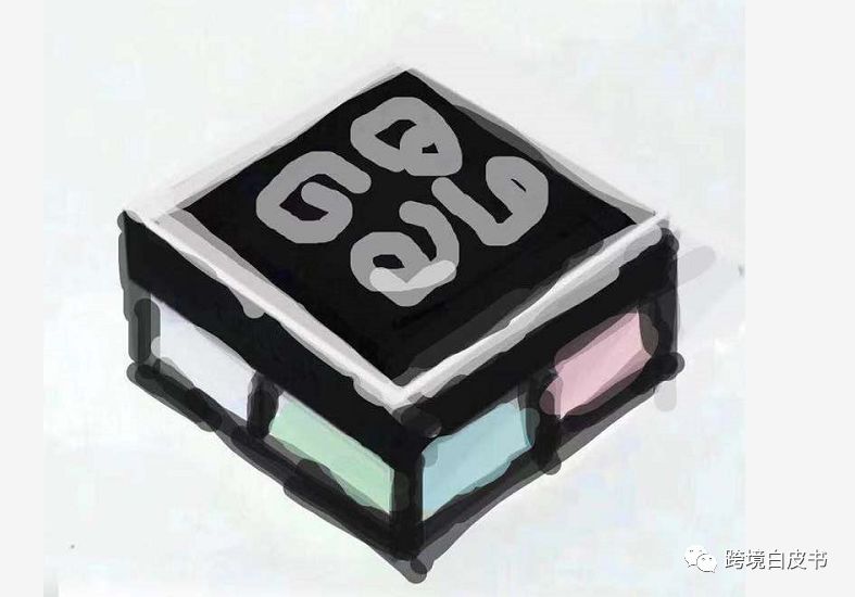 电商法十大案例,电商法代购