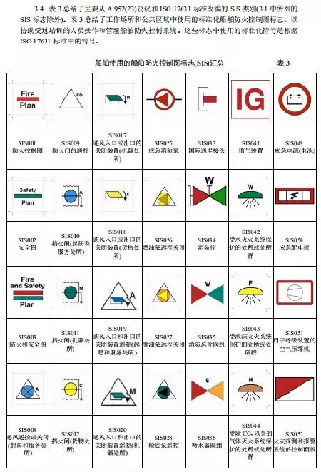 2019年9月都有哪些新规要实施,2019年8月1号交通新规