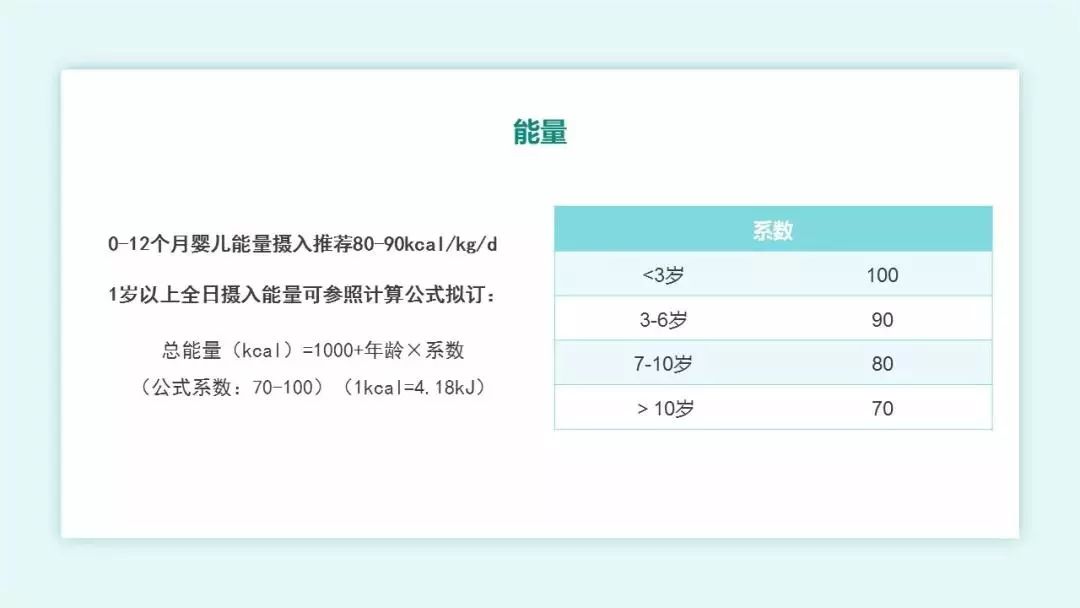 2022版糖尿病医学营养治疗指南,儿童糖尿病食养指南2023年版