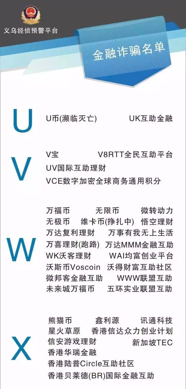 权健公司被立案！公安部最新传销名单公布，转发提醒身边人！