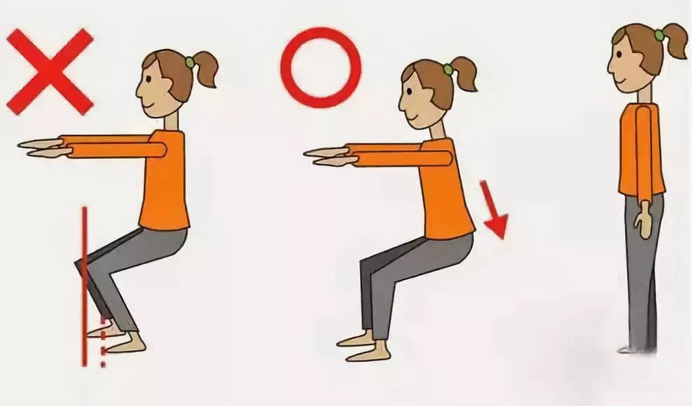 「康复训练」下蹲：最简单实用的锻炼方法！