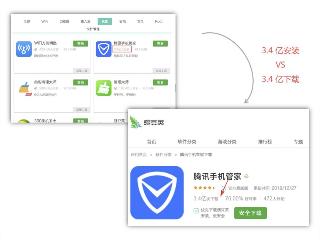分析一款app的优缺点,分析一款你认为好的的app