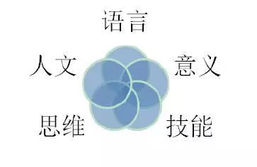 侯云洁英语,怎么把英语绘本阅读导入到课堂