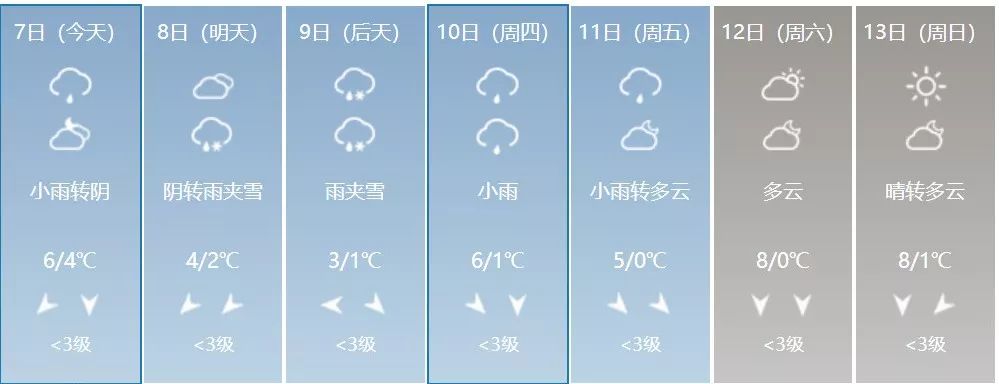 今年寒假多少天？学校喜欢国家级教学成果二等奖18届毕业生就业情况如何？