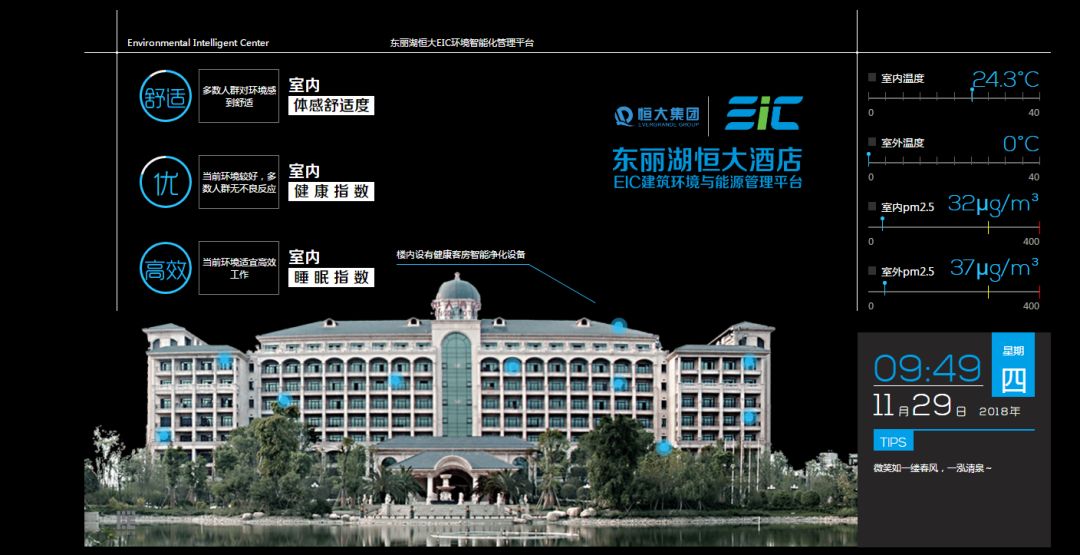 恒大酒店集团独创什么模式,恒大酒店集团品牌系列