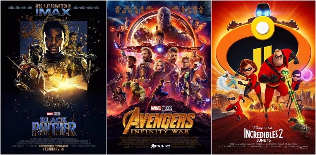 北美2019年电影,看点电影完整版