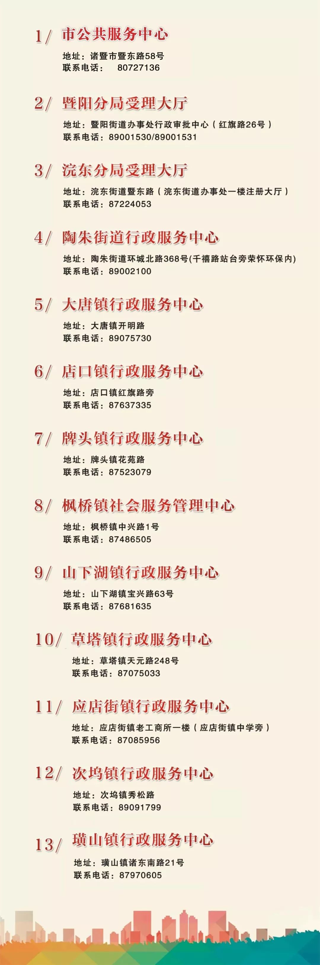 无营业场所怎么申请网络营业执照,申请营业执照的网络经营场所