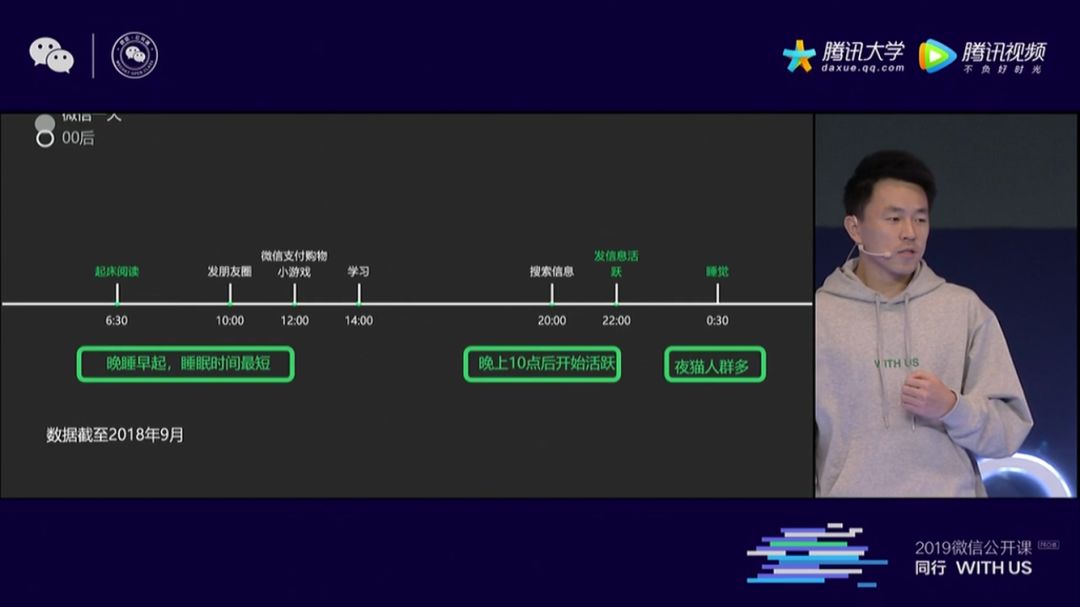 微信公开课小程序大全,2016微信公开课小程序