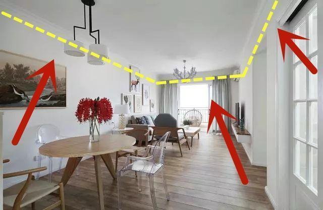 装修被坑光钱！含泪控诉15个根本不值得花钱的地方！一点不实用