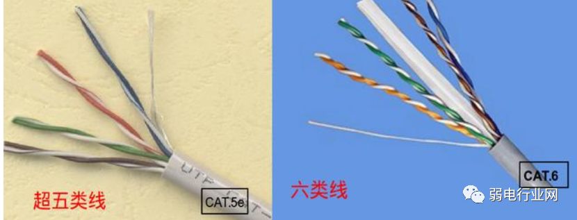 五类线和六类网线传输速度对比,5类网线和6类网线的传输速率