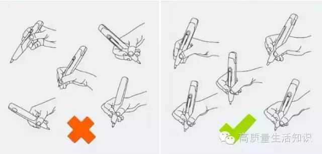 各个耳机正确的佩戴方法,耳机到底要怎么戴才舒服