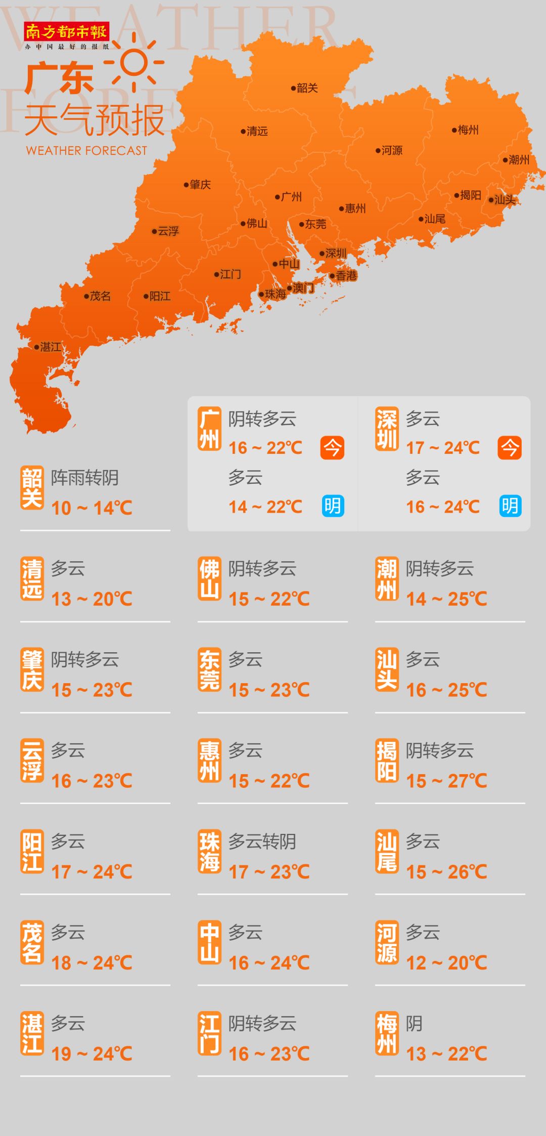 剖宫产手术取出孩子,剖腹取纱布