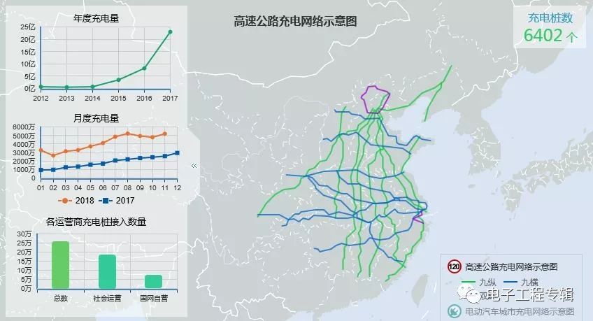 国家电网专利世界第一,国家电网有哪些技术排世界第一
