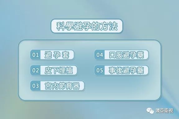 科学避孕远离人流保护女性健康！