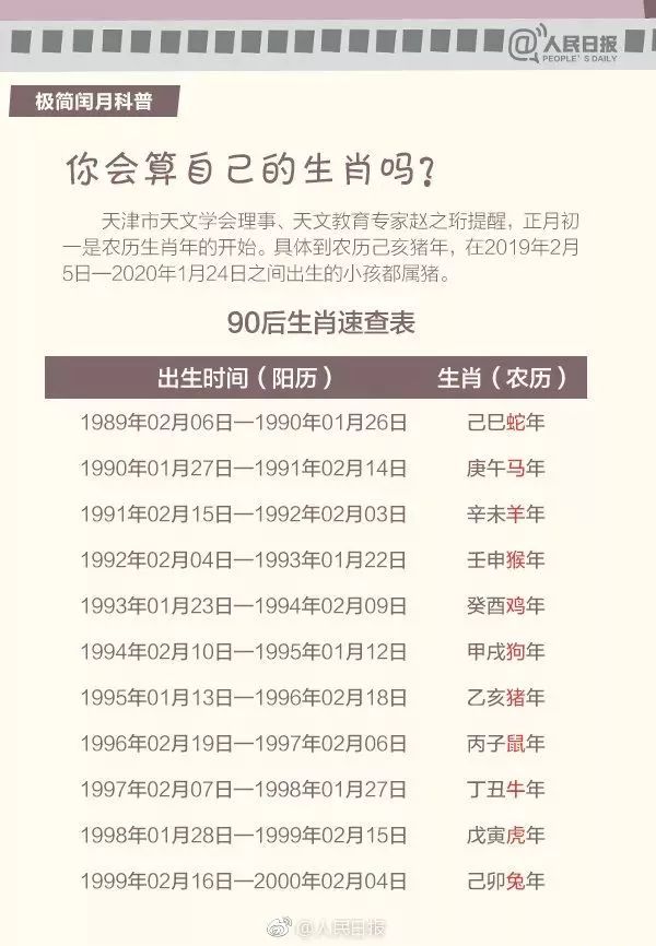 猪年总天数,猪年354天是哪一年