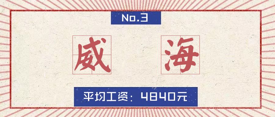 2019山东16市最全房价排名,山东临沂县城房价排名