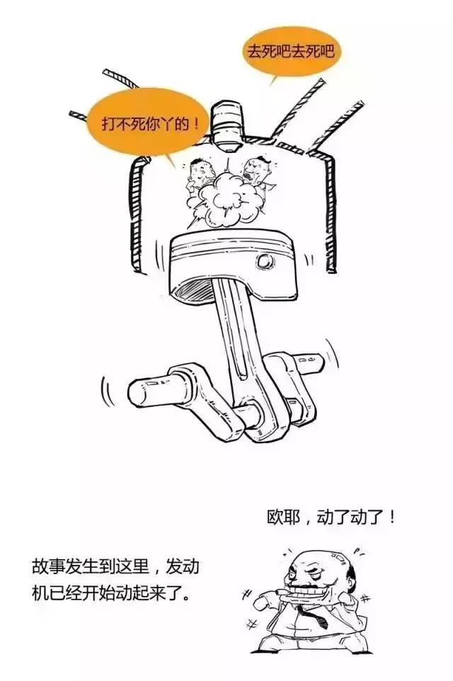 维修涡轮,维修涡轮增压器异响