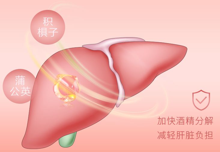 为什么总有人千杯不醉？原来尬酒前也是有大招的呀！让我醉的像条狗，却不帮我解酒……