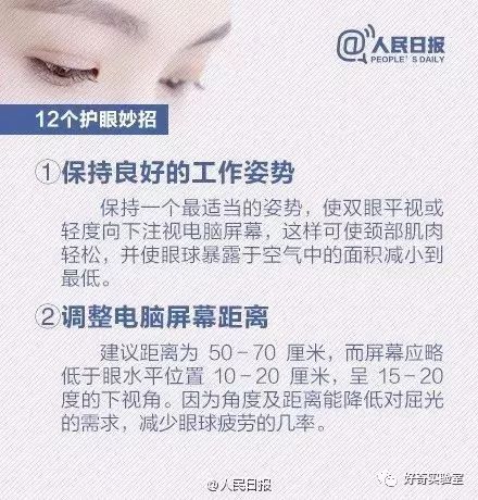 电脑显示屏垫高有用吗,你把办公室显示屏垫高了吗