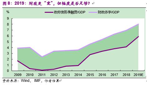 彭文生书籍,彭文生经济学家