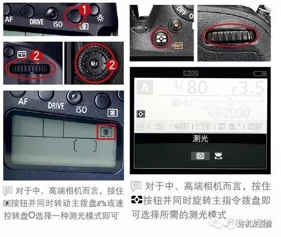 日出摄影用什么测光模式,风景摄影用什么测光模式